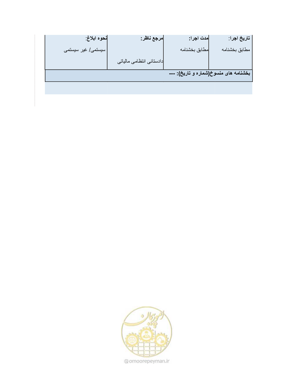 صفحه 2 از 2