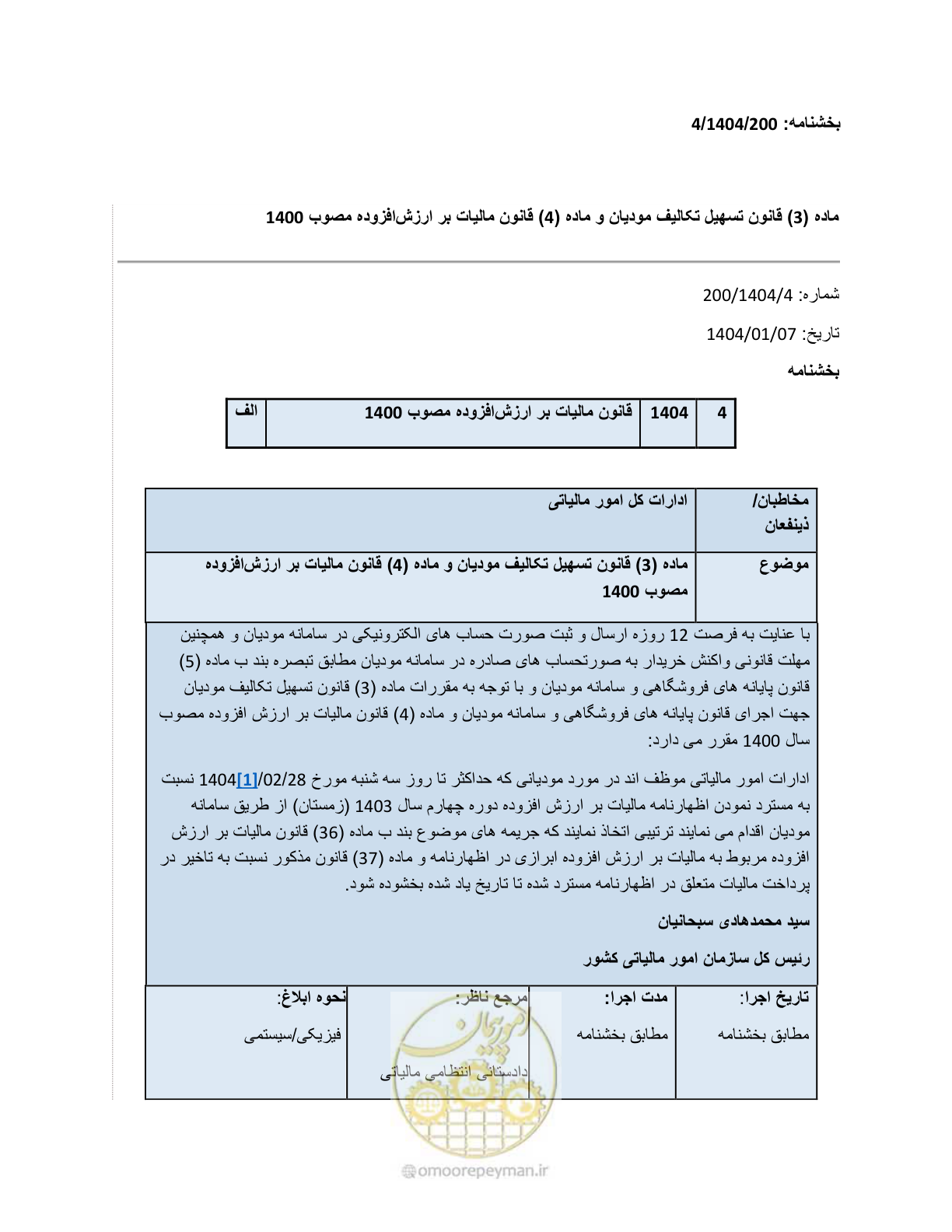 صفحه 1 از 2
