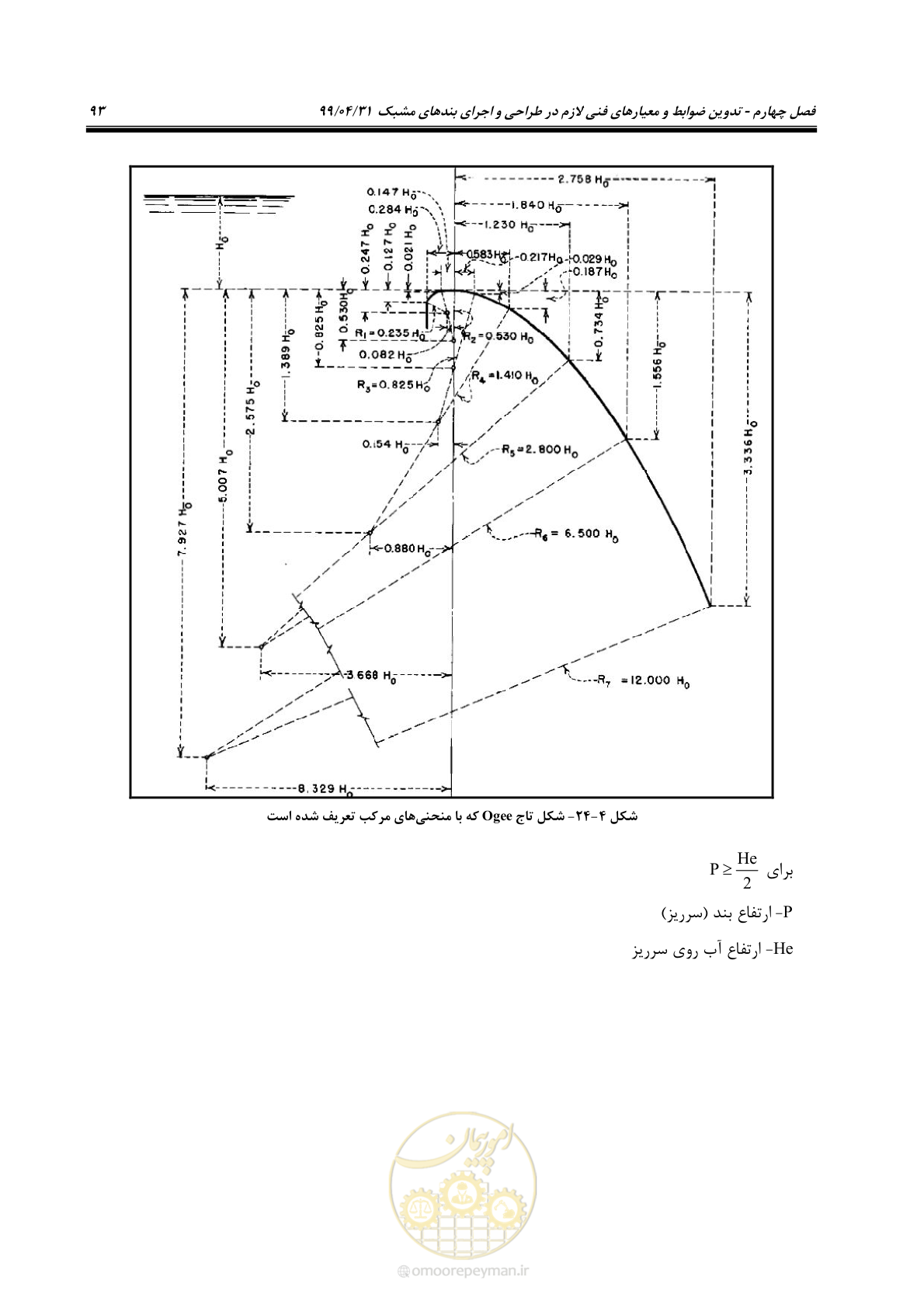 صفحه 109 از 179