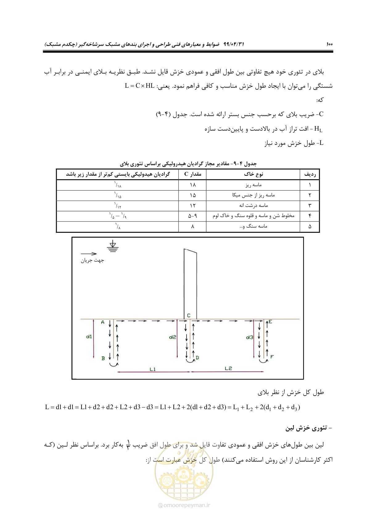 صفحه 116 از 179