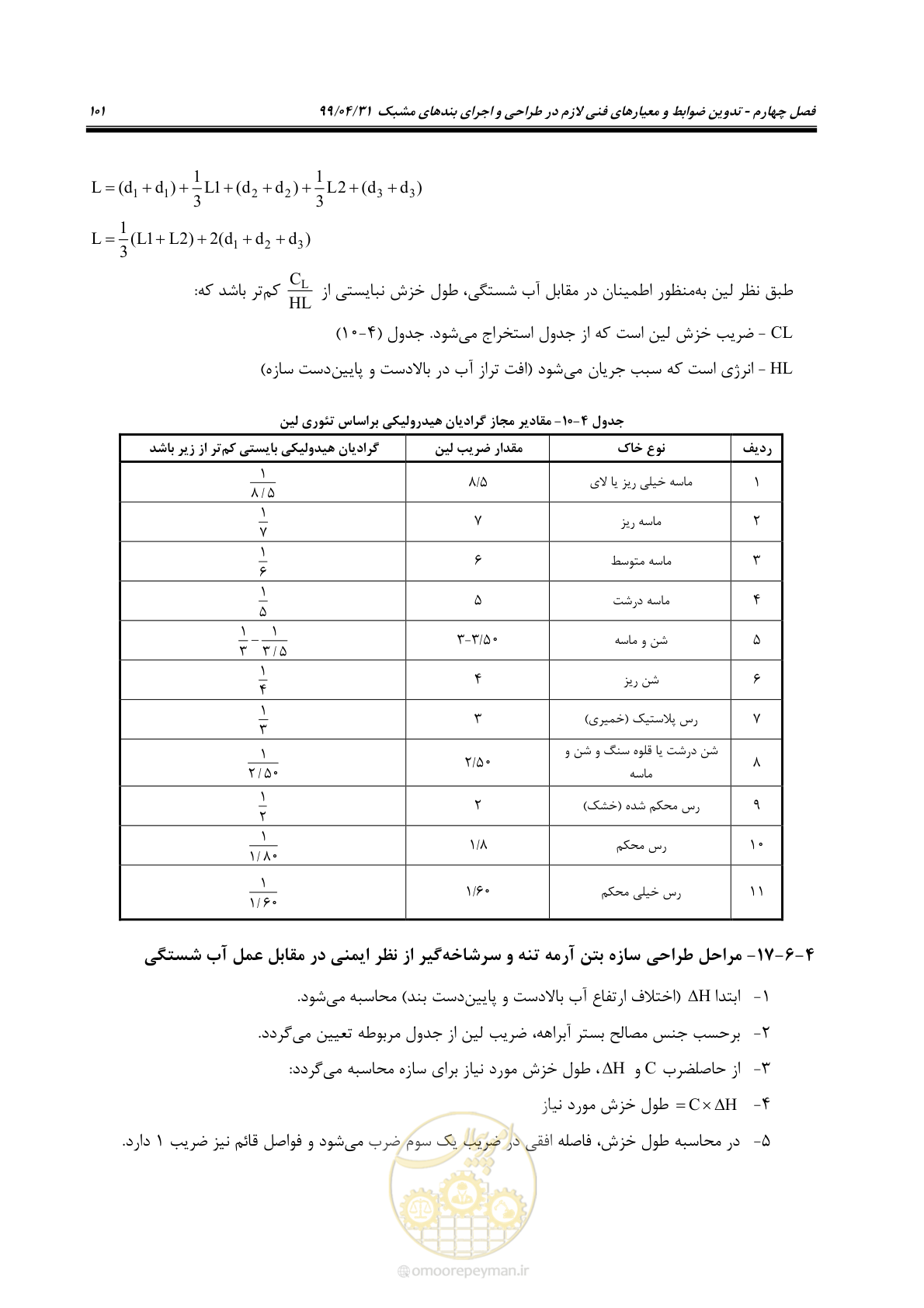صفحه 117 از 179