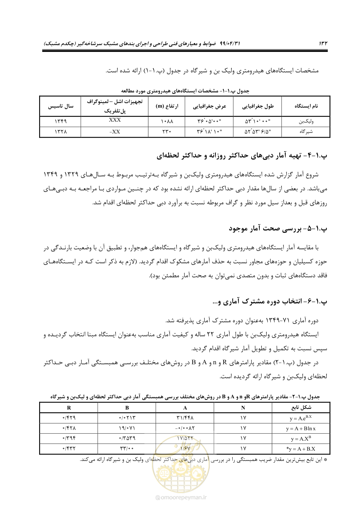 صفحه 148 از 179