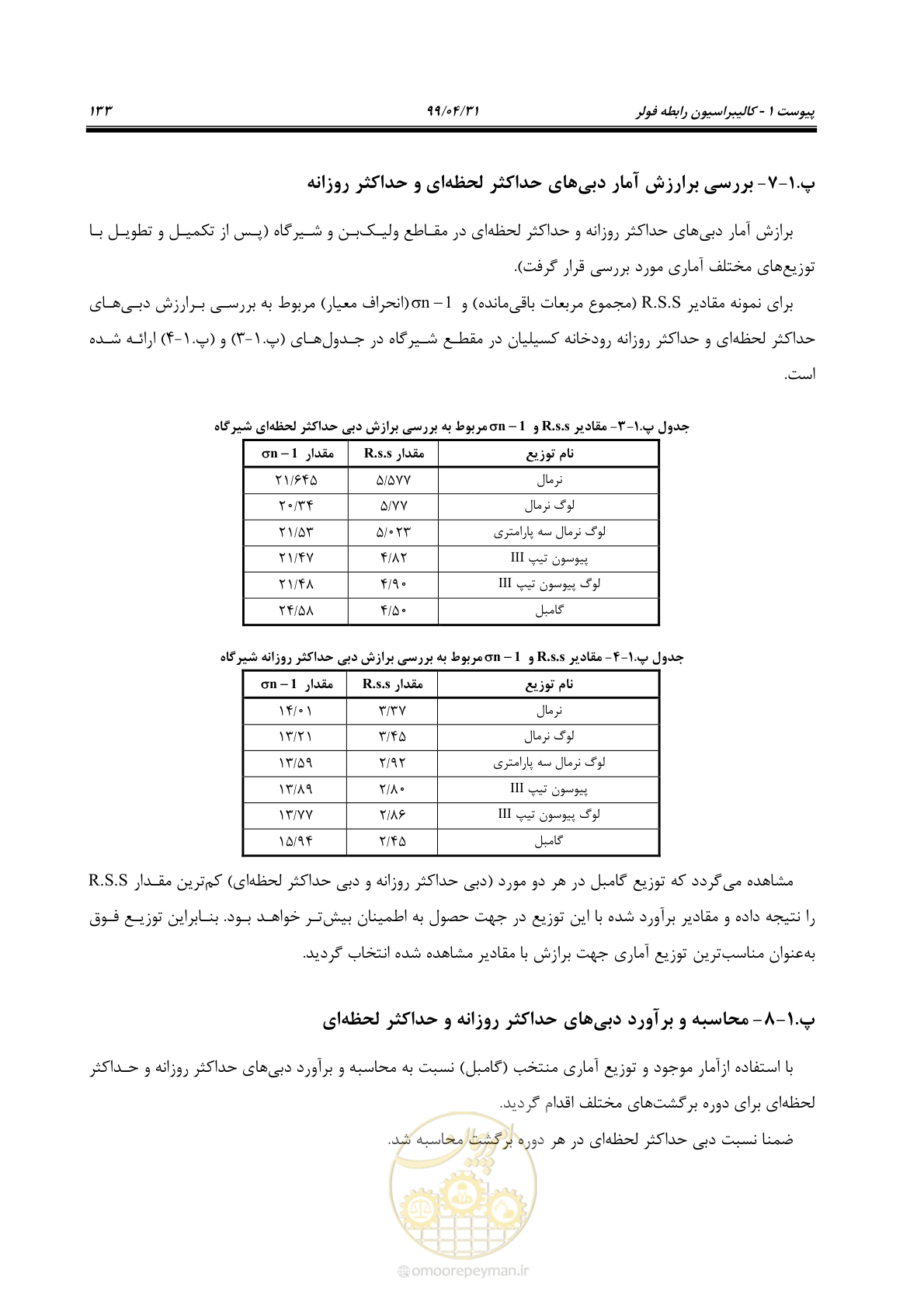 صفحه 149 از 179