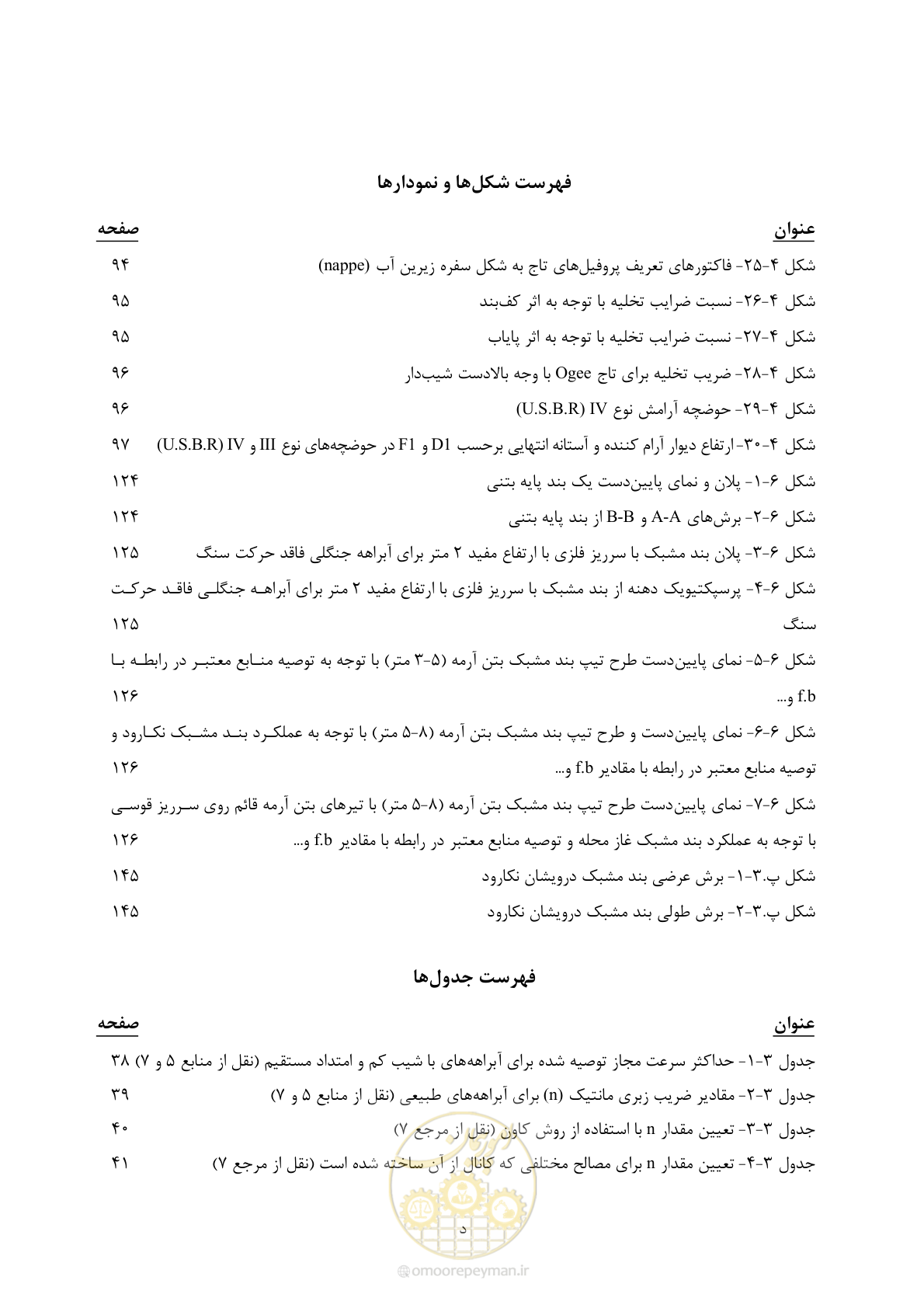 صفحه 15 از 179