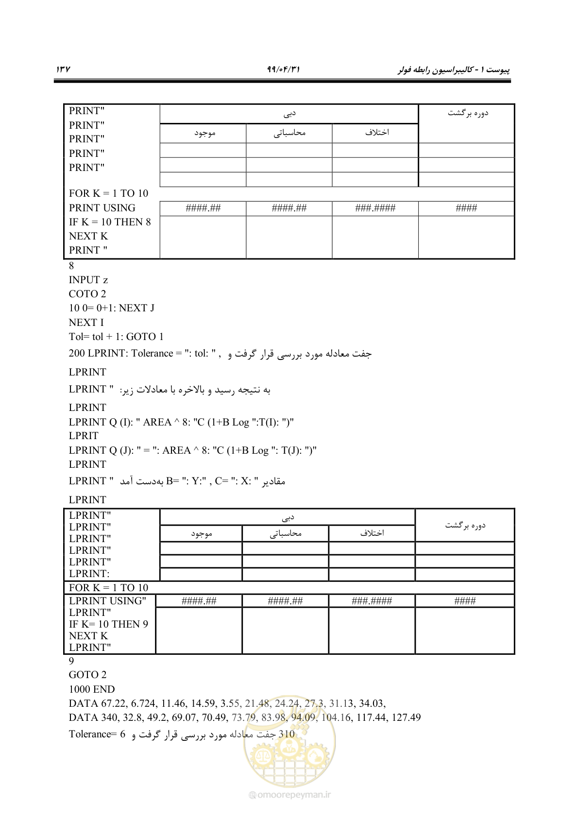 صفحه 153 از 179