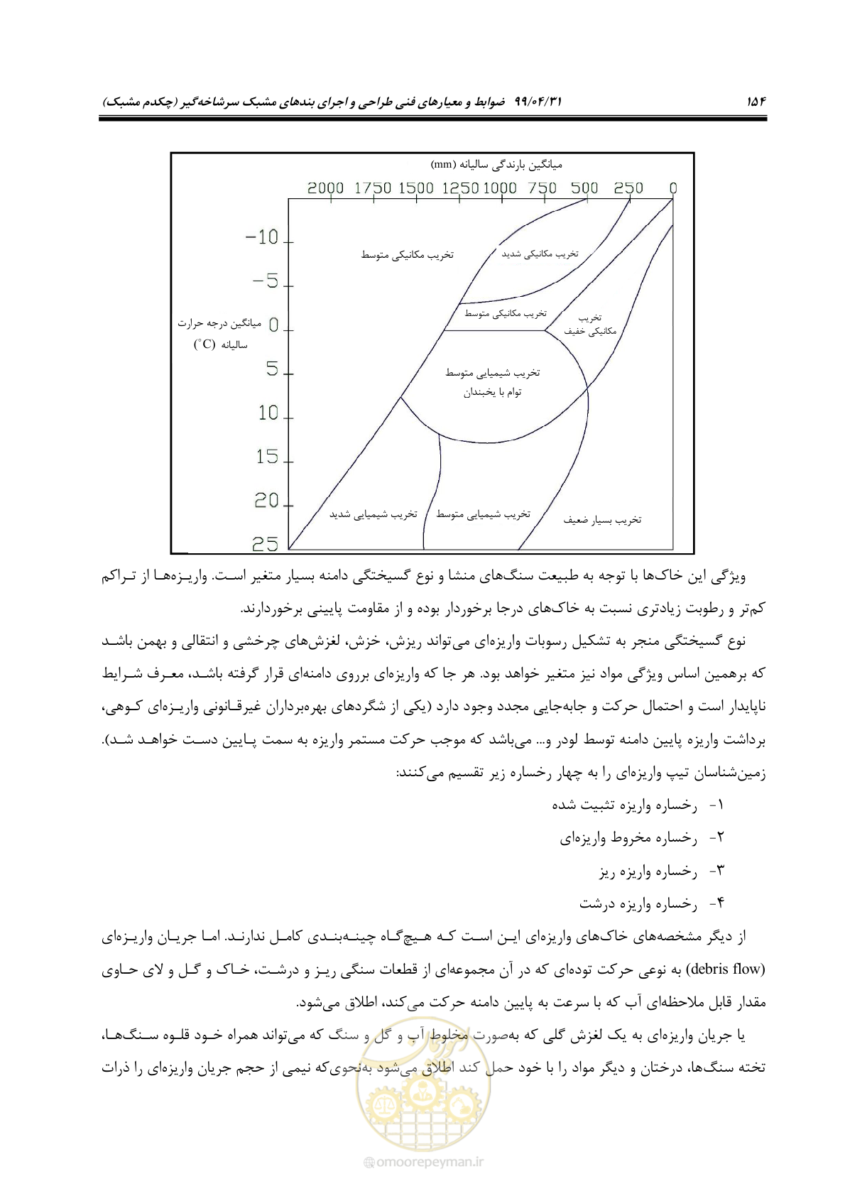 صفحه 170 از 179