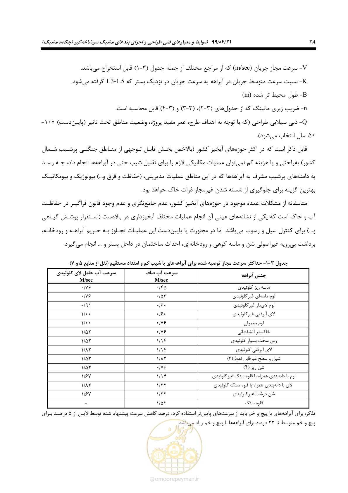 صفحه 54 از 179