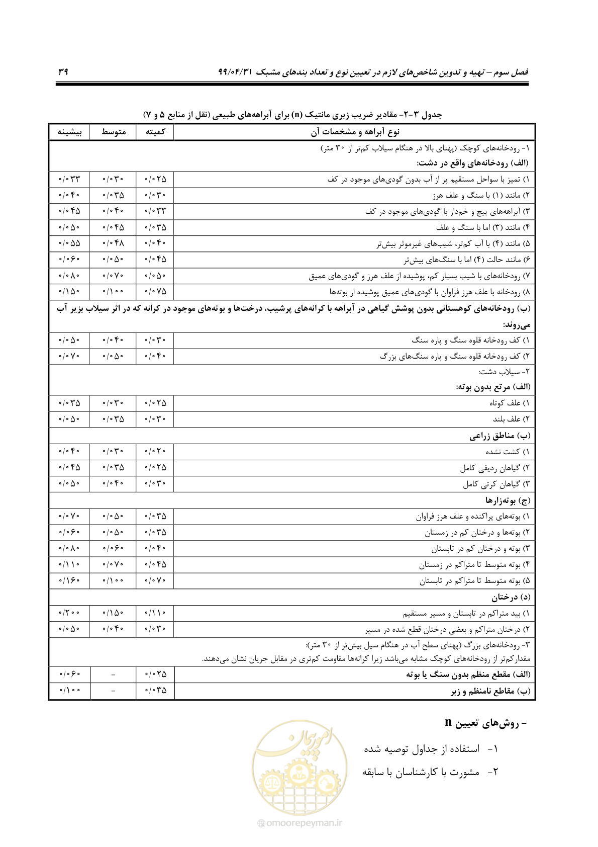 صفحه 55 از 179