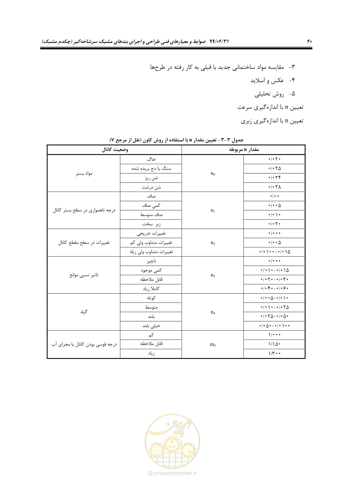 صفحه 56 از 179