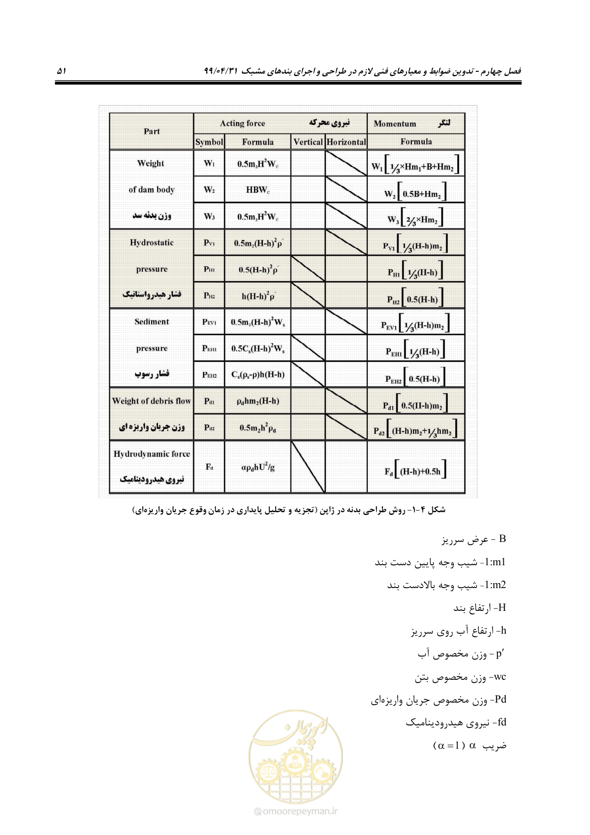 صفحه 67 از 179