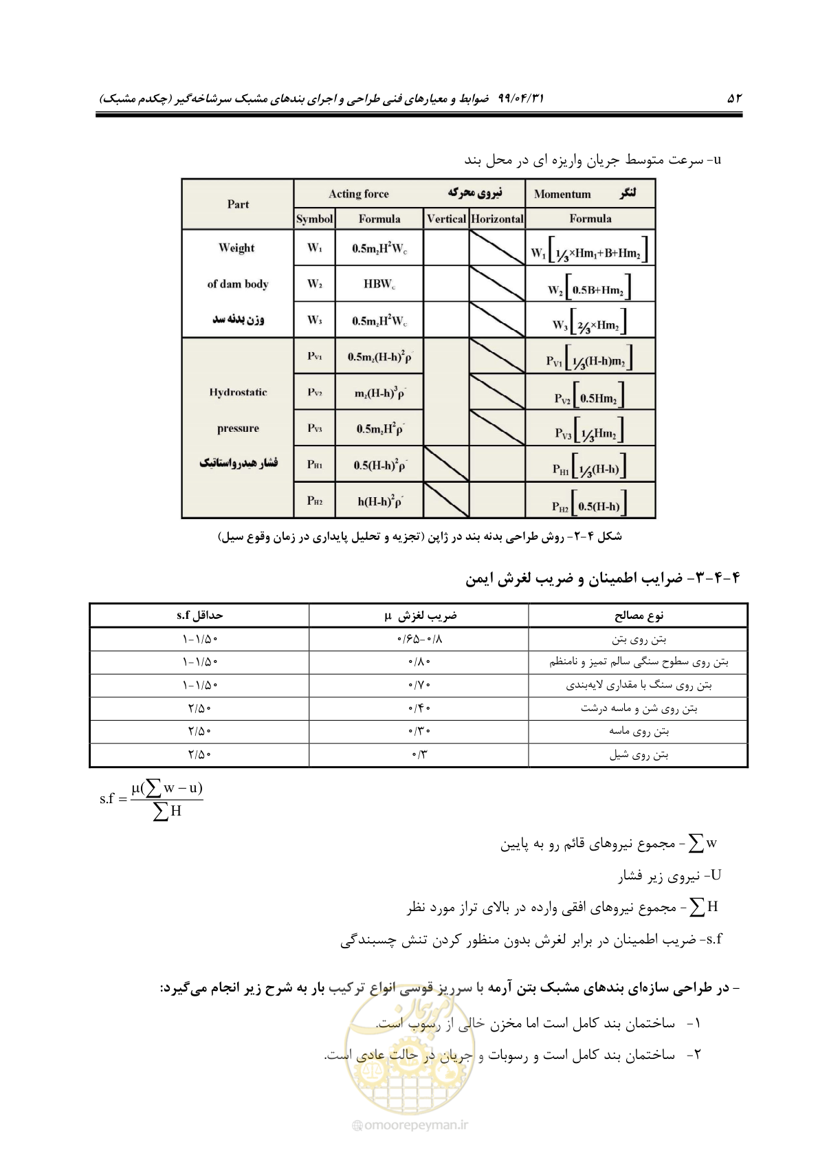 صفحه 68 از 179