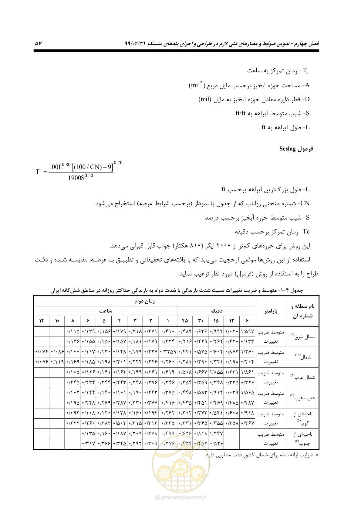 صفحه 73 از 179
