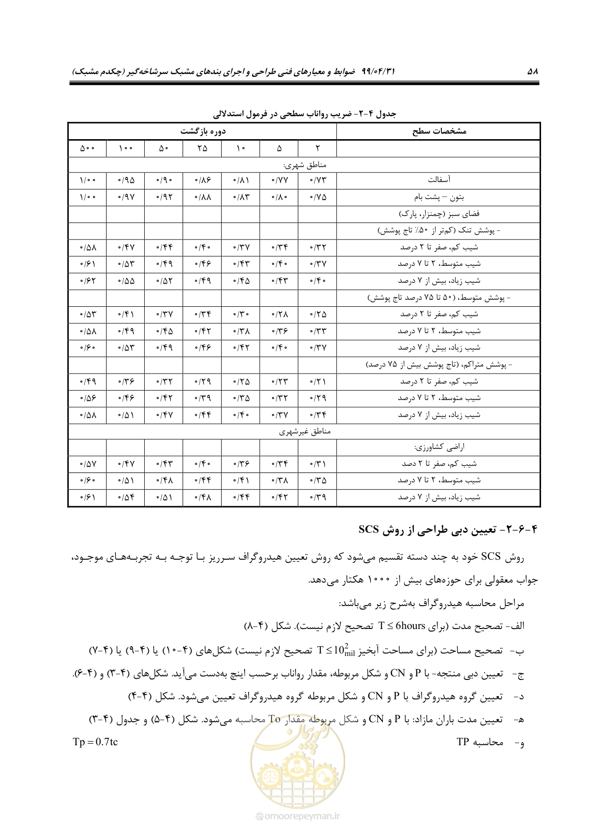 صفحه 74 از 179