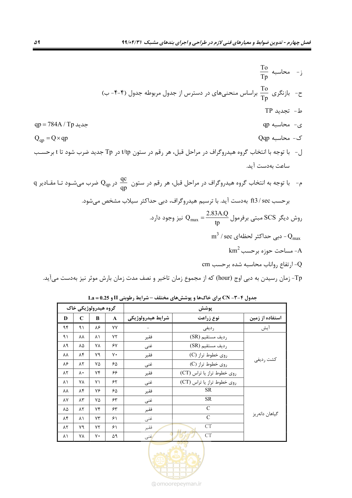 صفحه 75 از 179