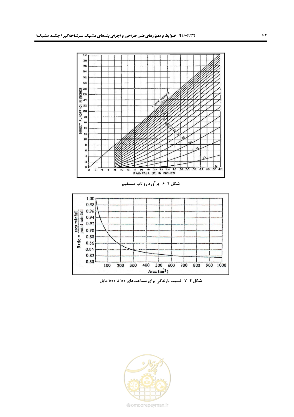 صفحه 78 از 179