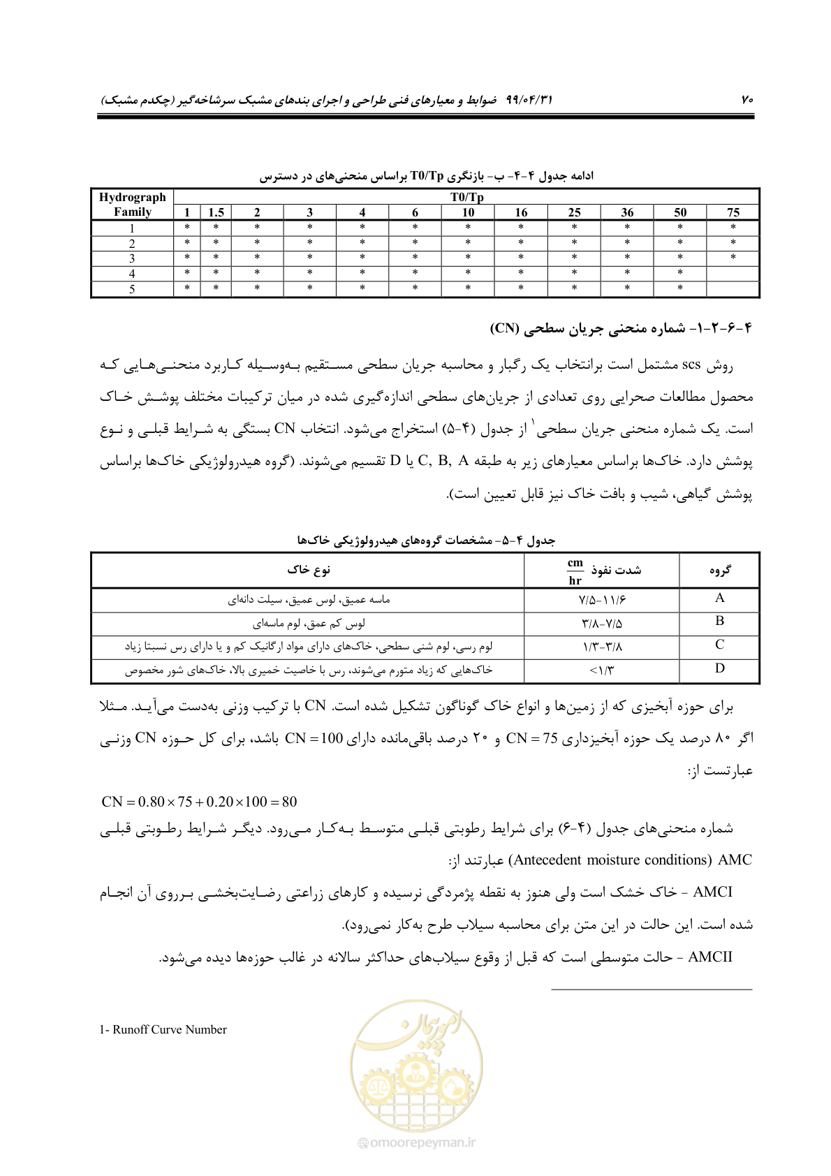 صفحه 86 از 179