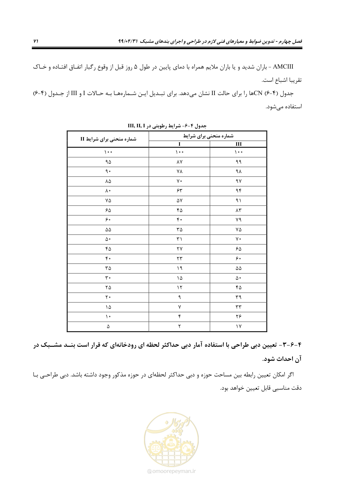 صفحه 87 از 179