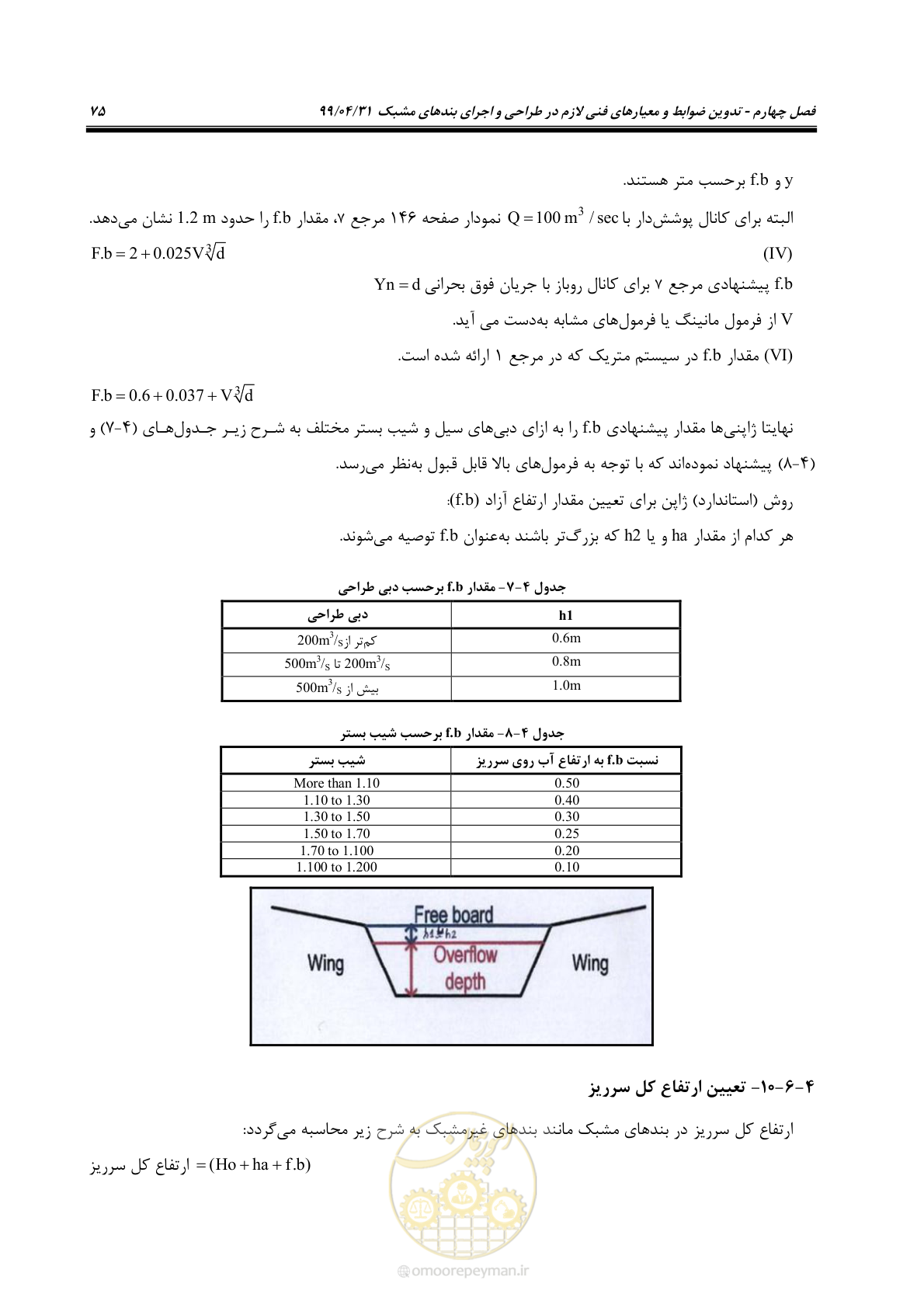 صفحه 91 از 179