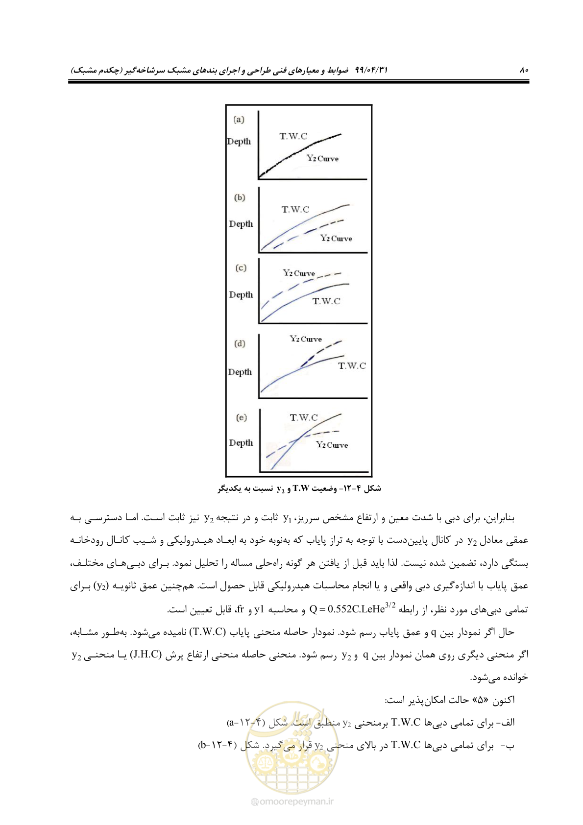 صفحه 96 از 179