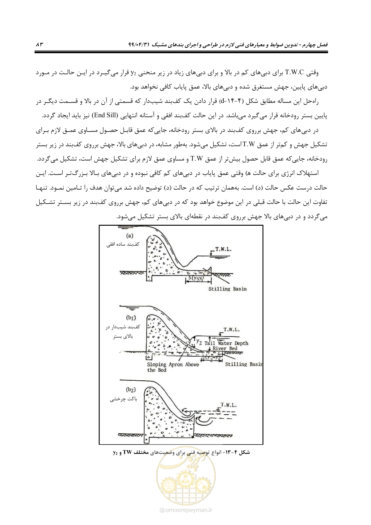 صفحه 99 از 179