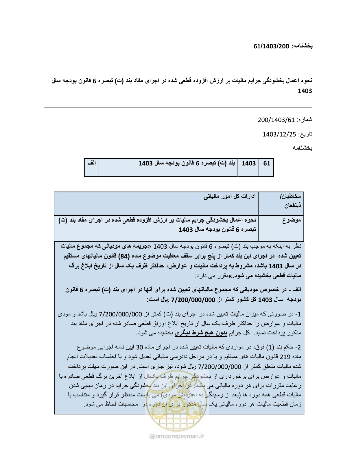 صفحه 1 از 2