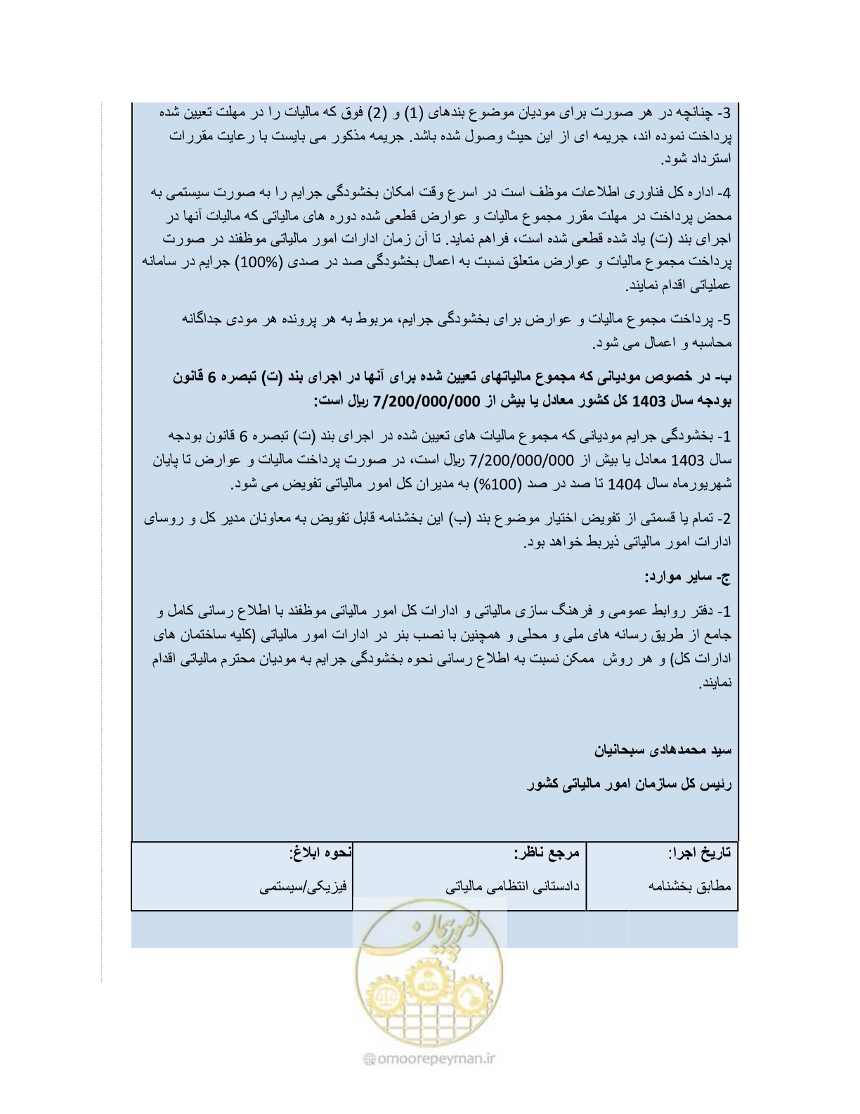 صفحه 2 از 2