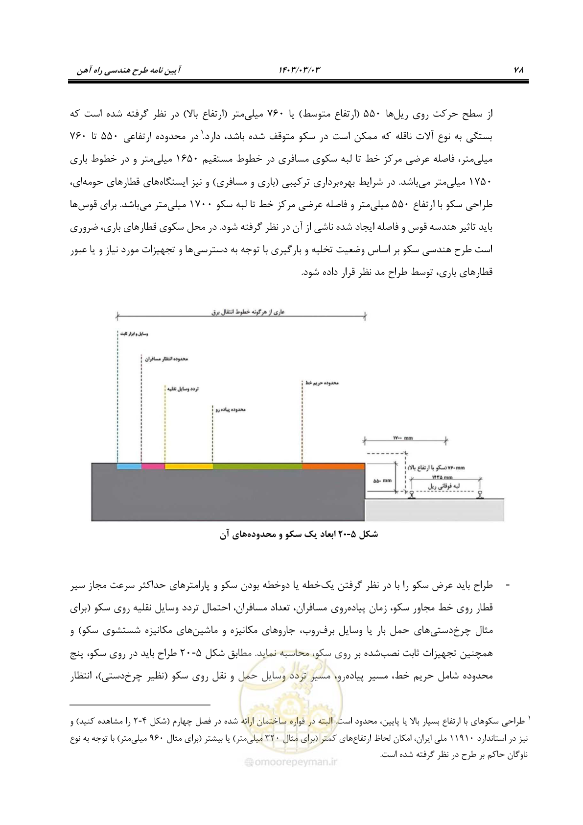 صفحه 100 از 164