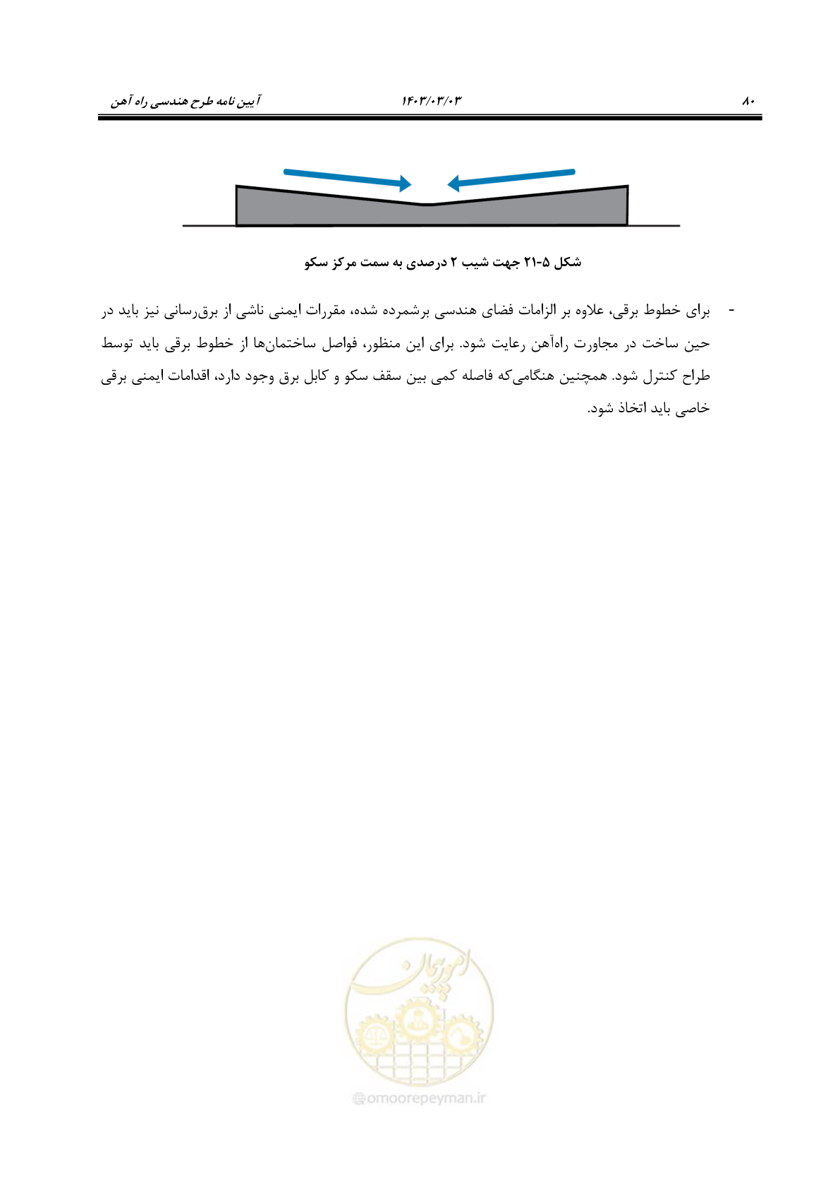 صفحه 102 از 164