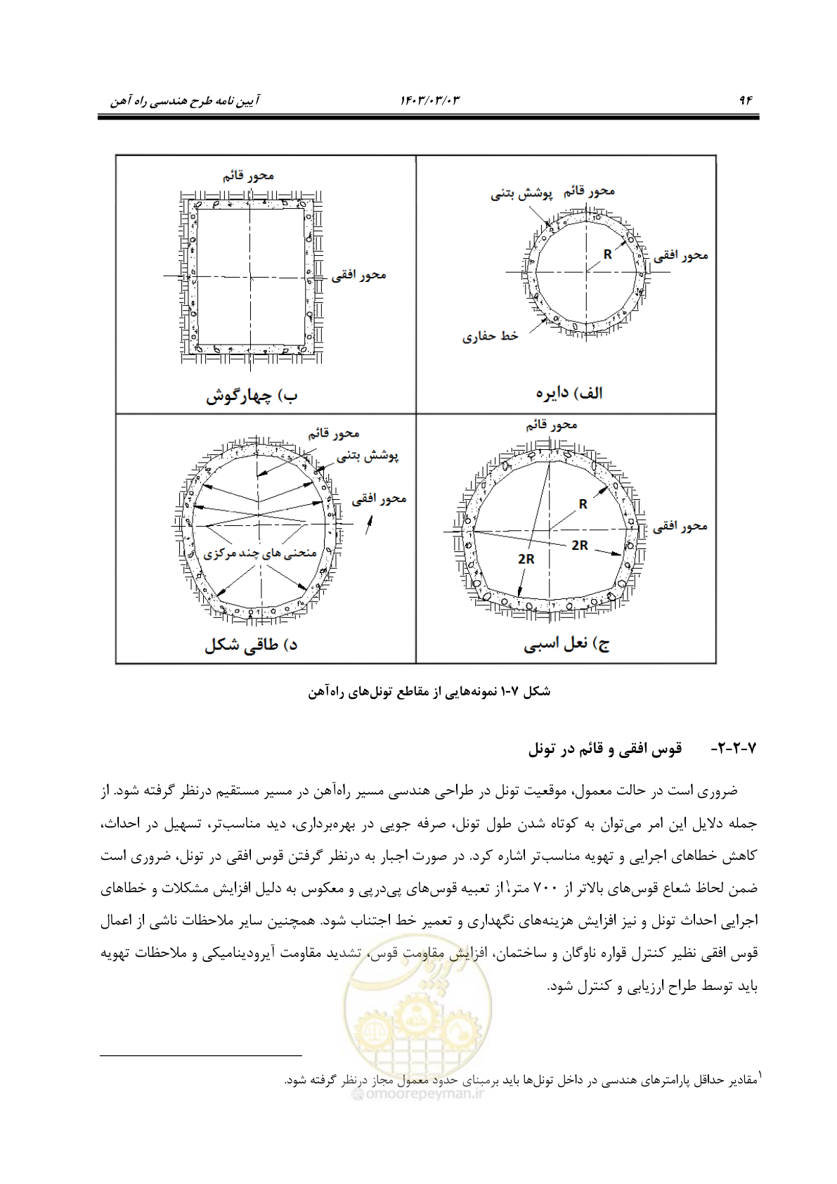 صفحه 116 از 164