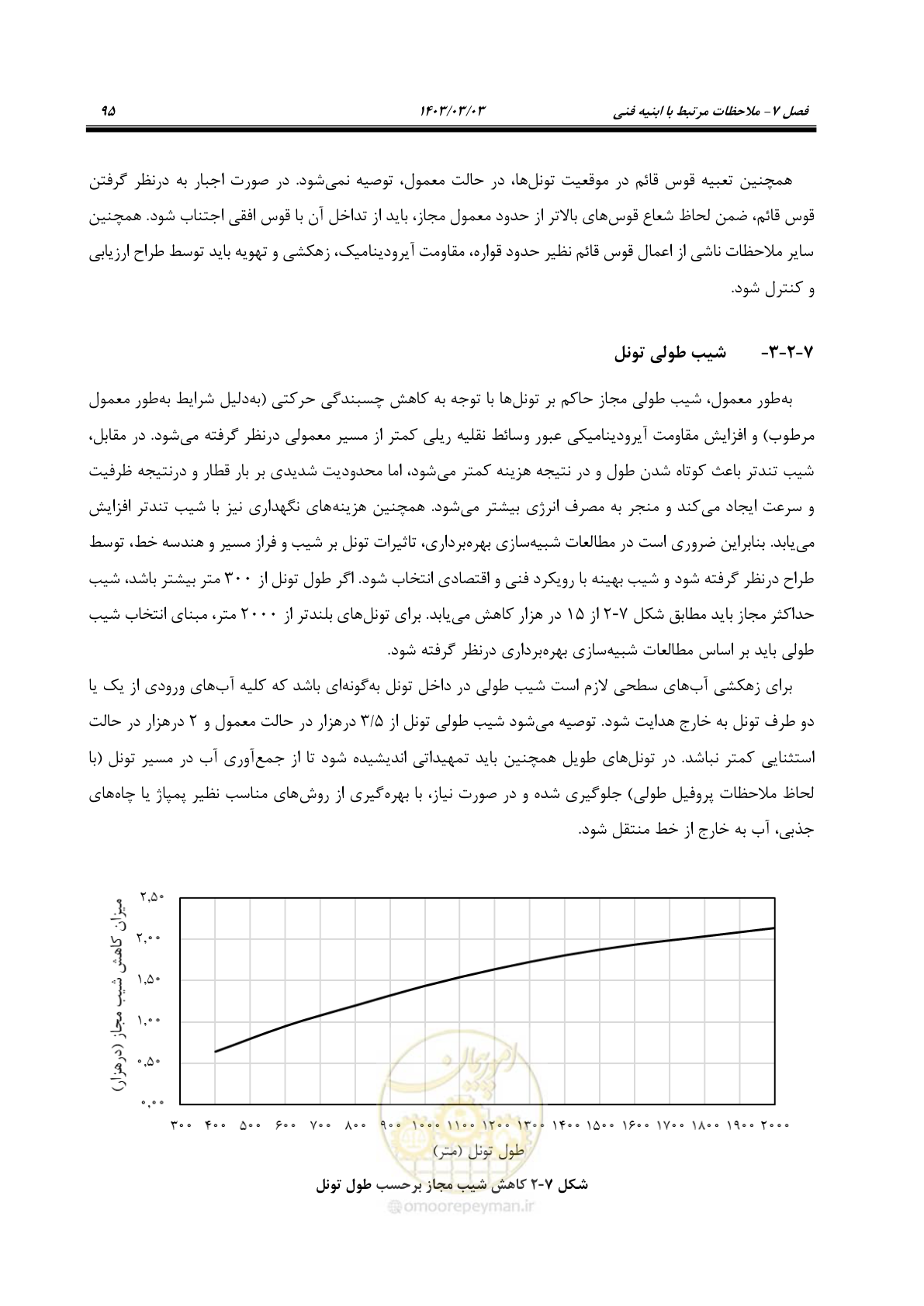 صفحه 117 از 164