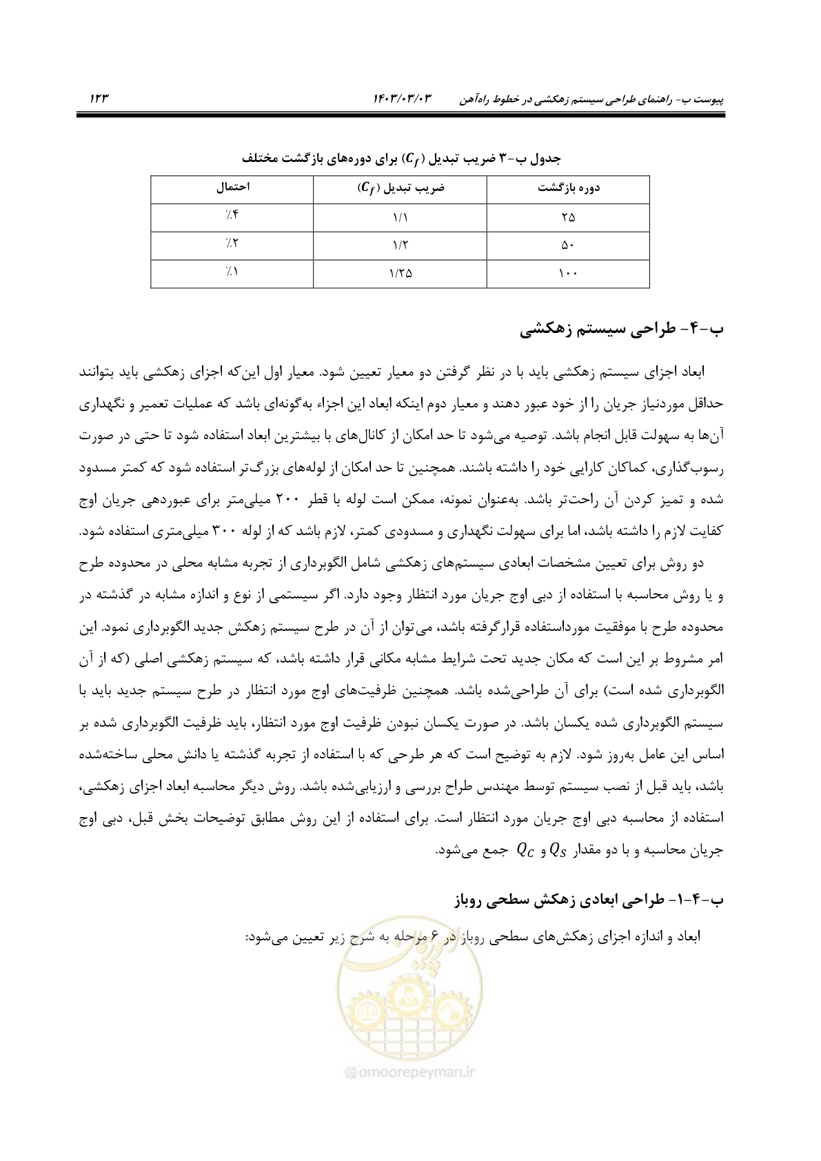 صفحه 145 از 164
