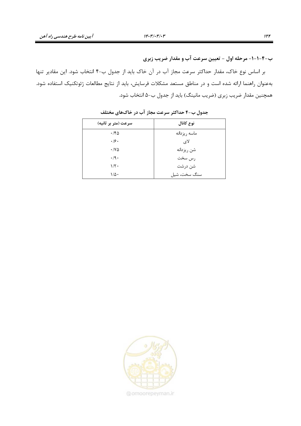 صفحه 146 از 164