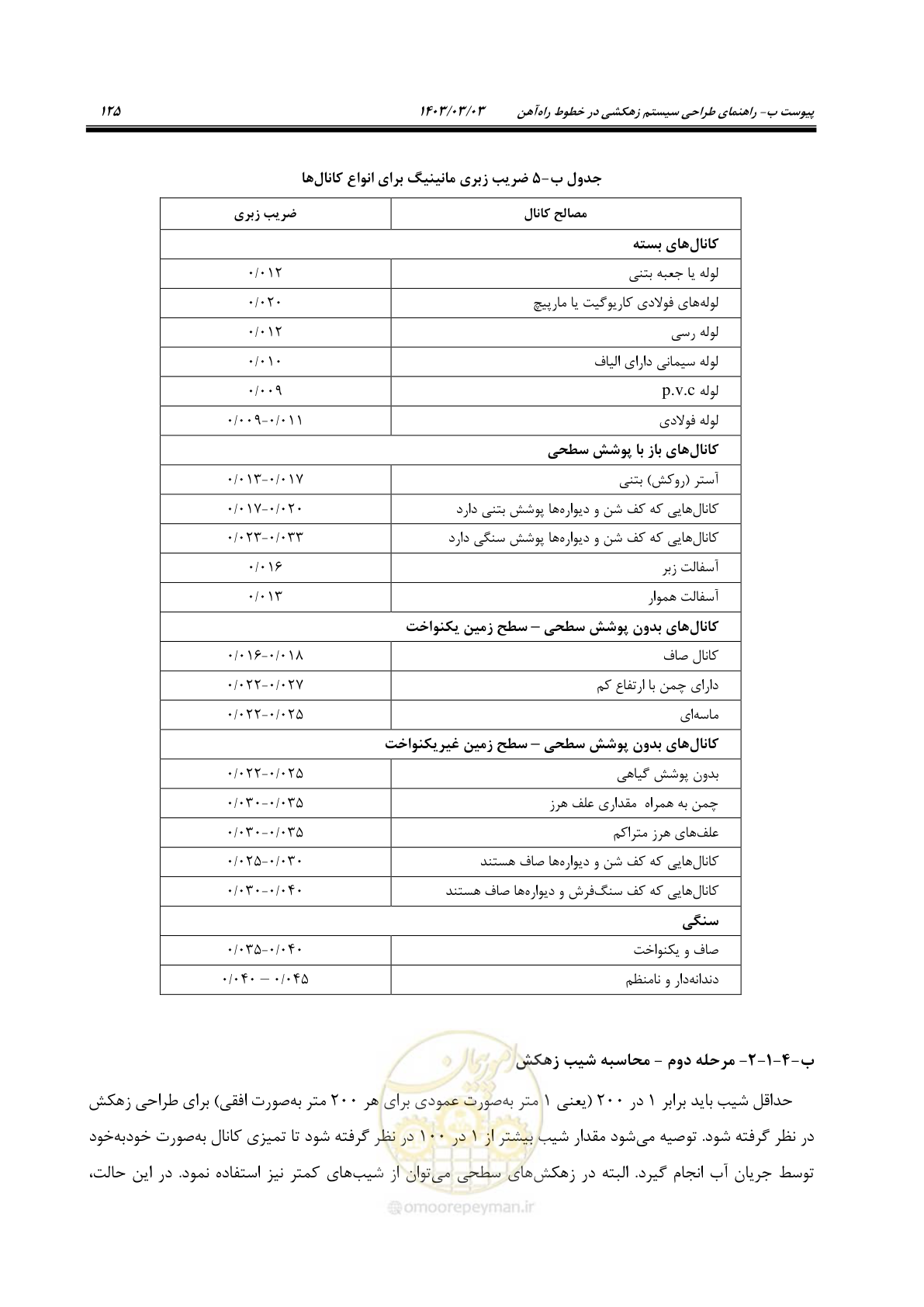 صفحه 147 از 164