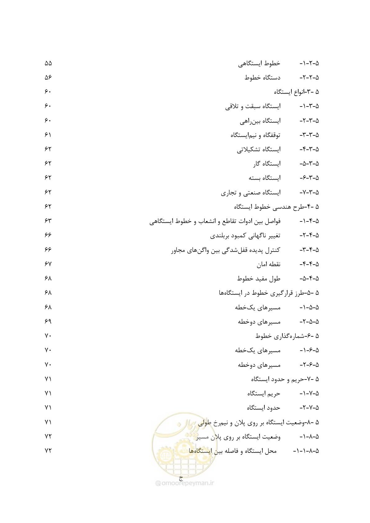 صفحه 15 از 164