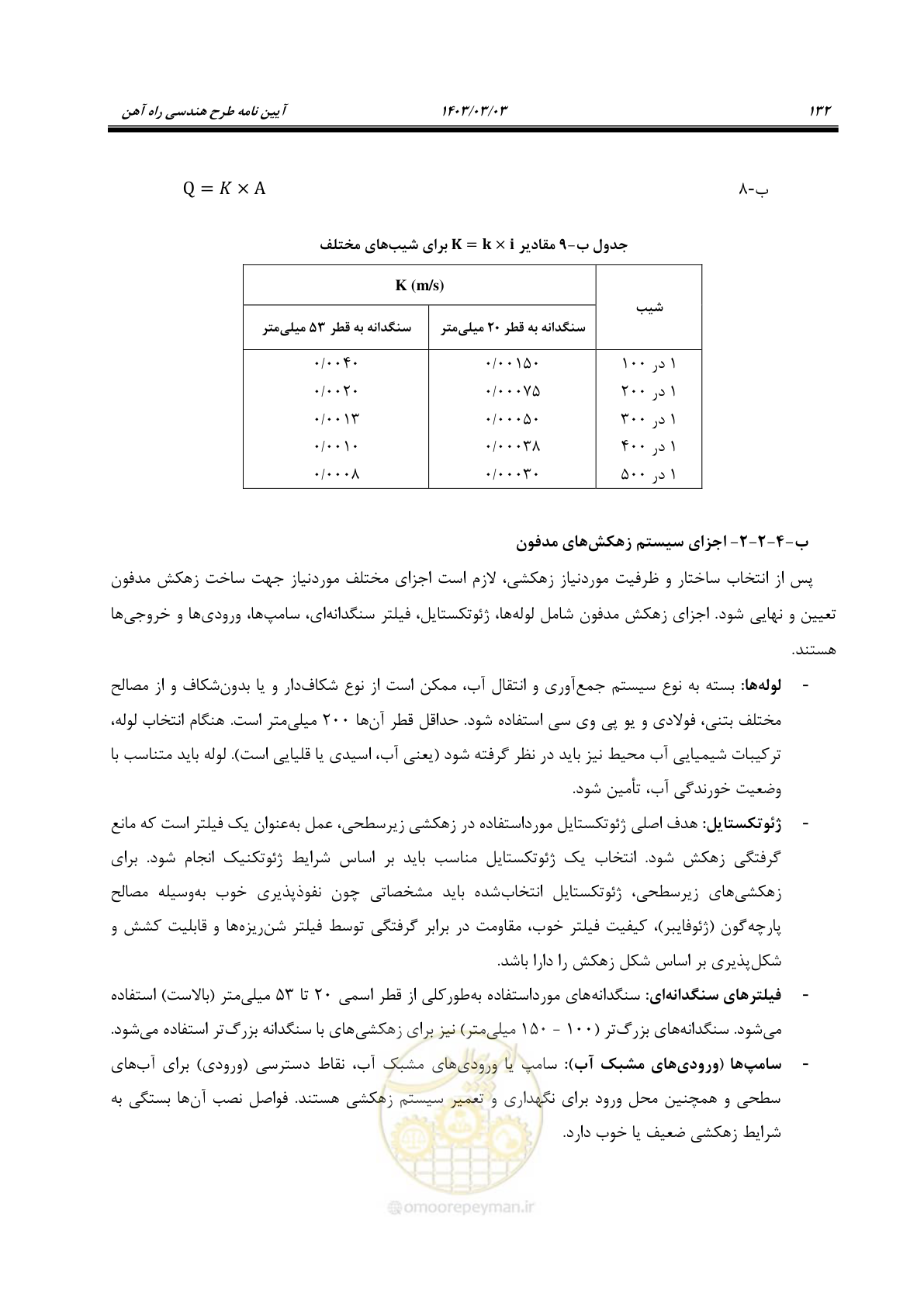صفحه 154 از 164