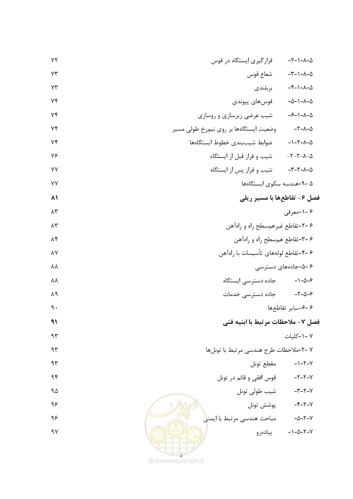 صفحه 16 از 164