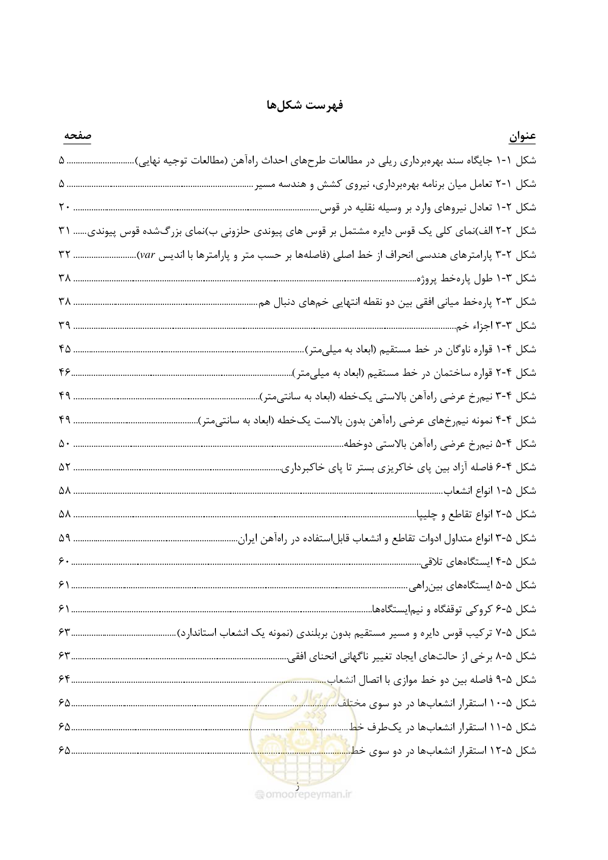 صفحه 19 از 164