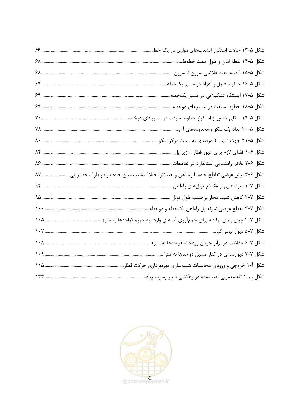 صفحه 20 از 164