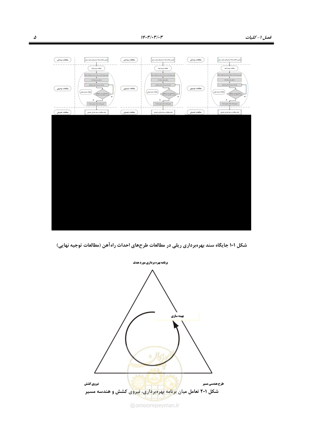 صفحه 27 از 164