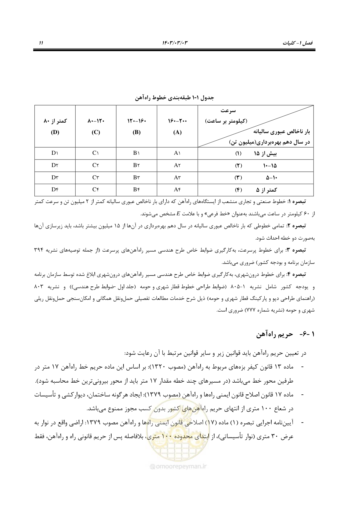 صفحه 33 از 164