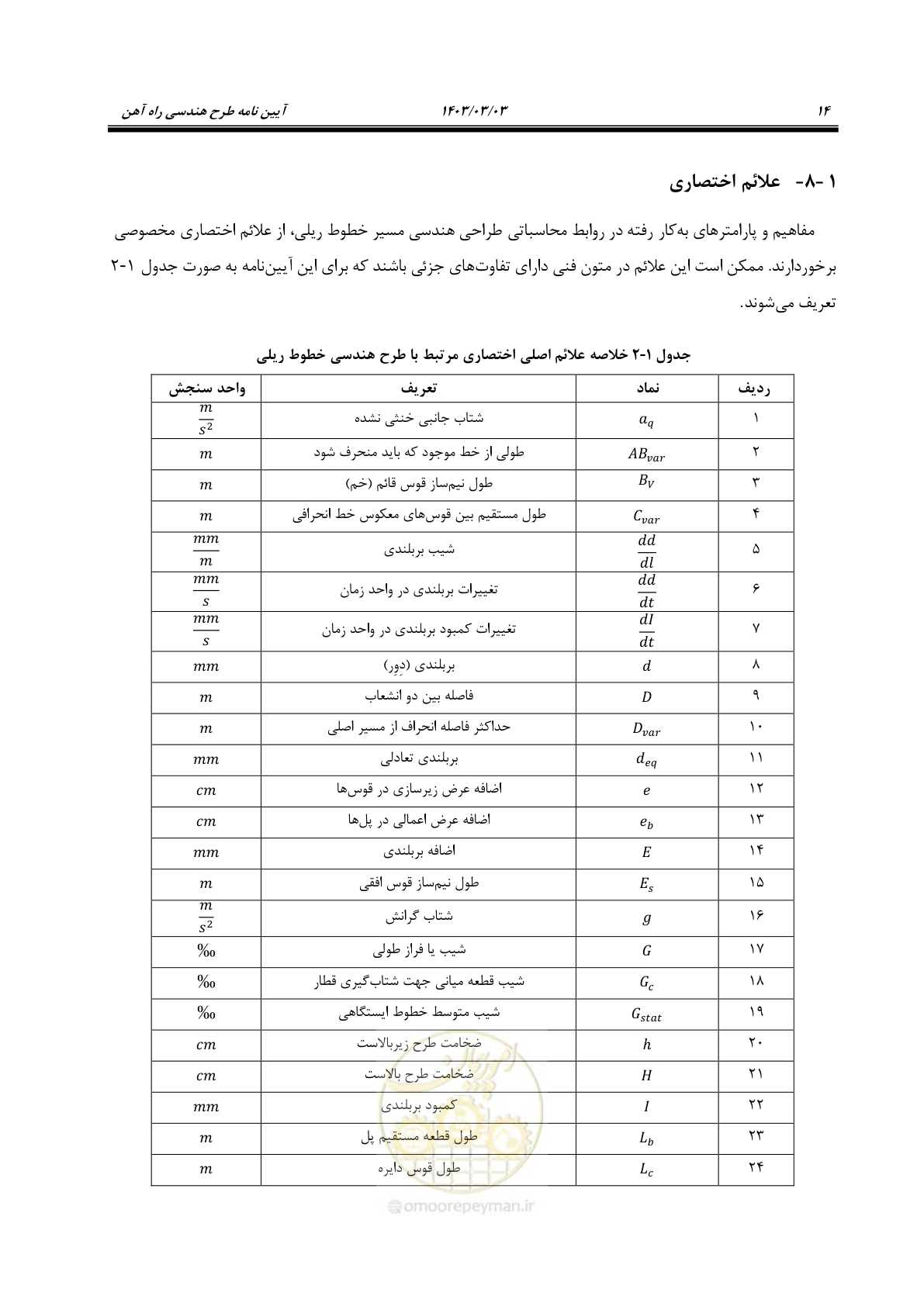 صفحه 36 از 164