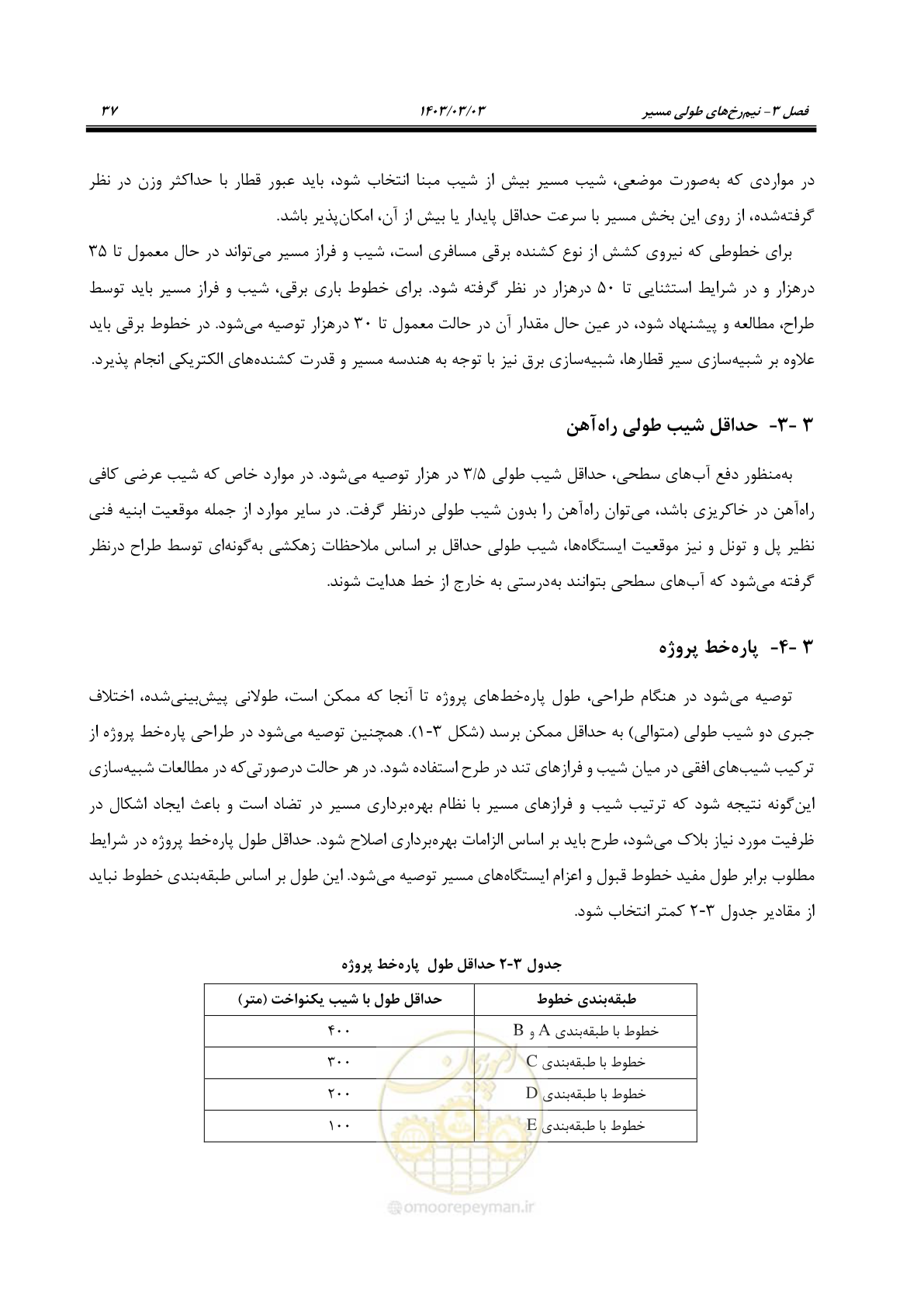 صفحه 59 از 164