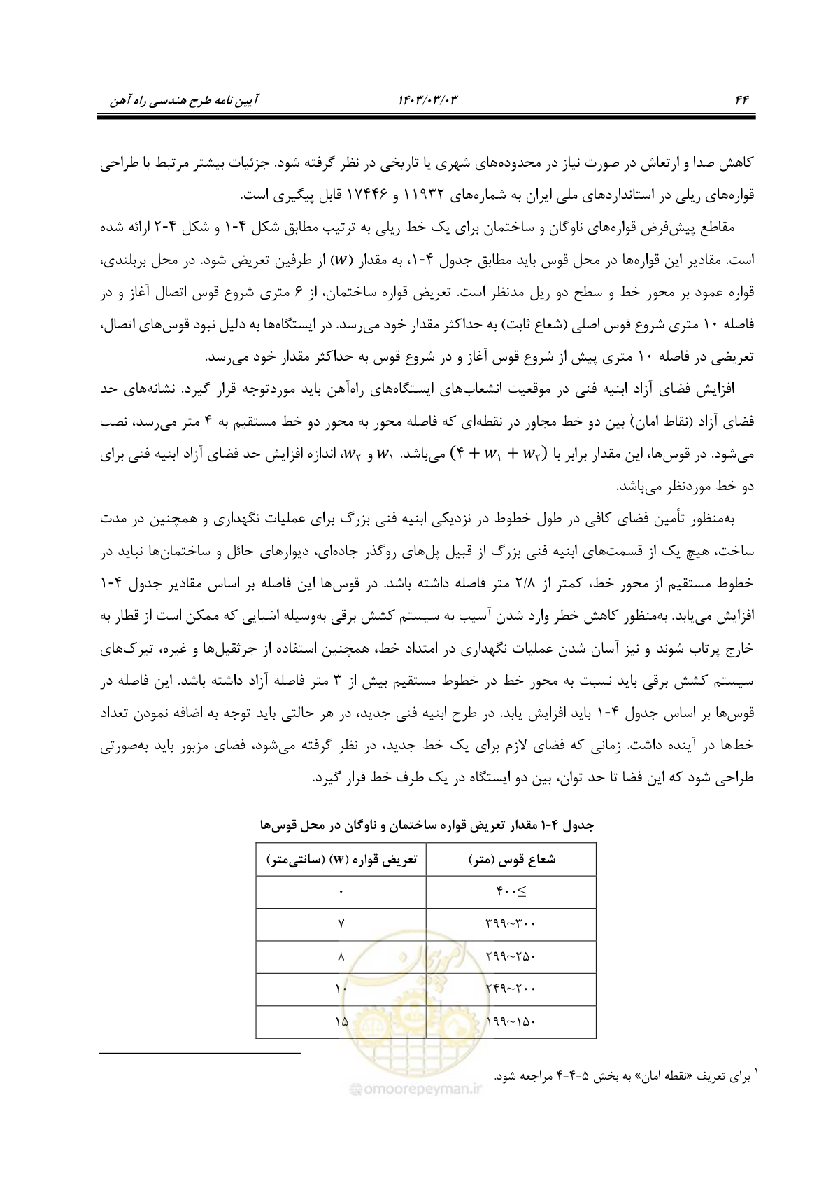 صفحه 66 از 164