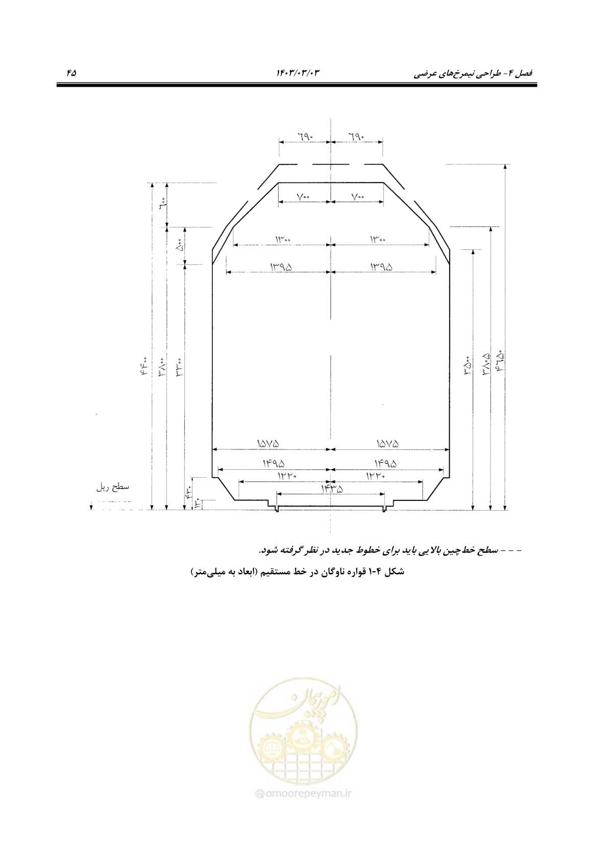 صفحه 67 از 164