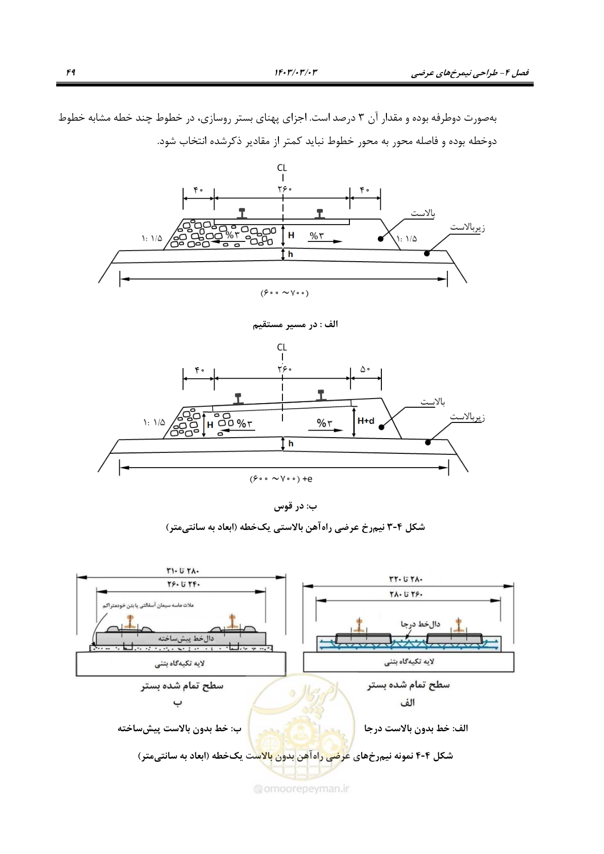 صفحه 71 از 164