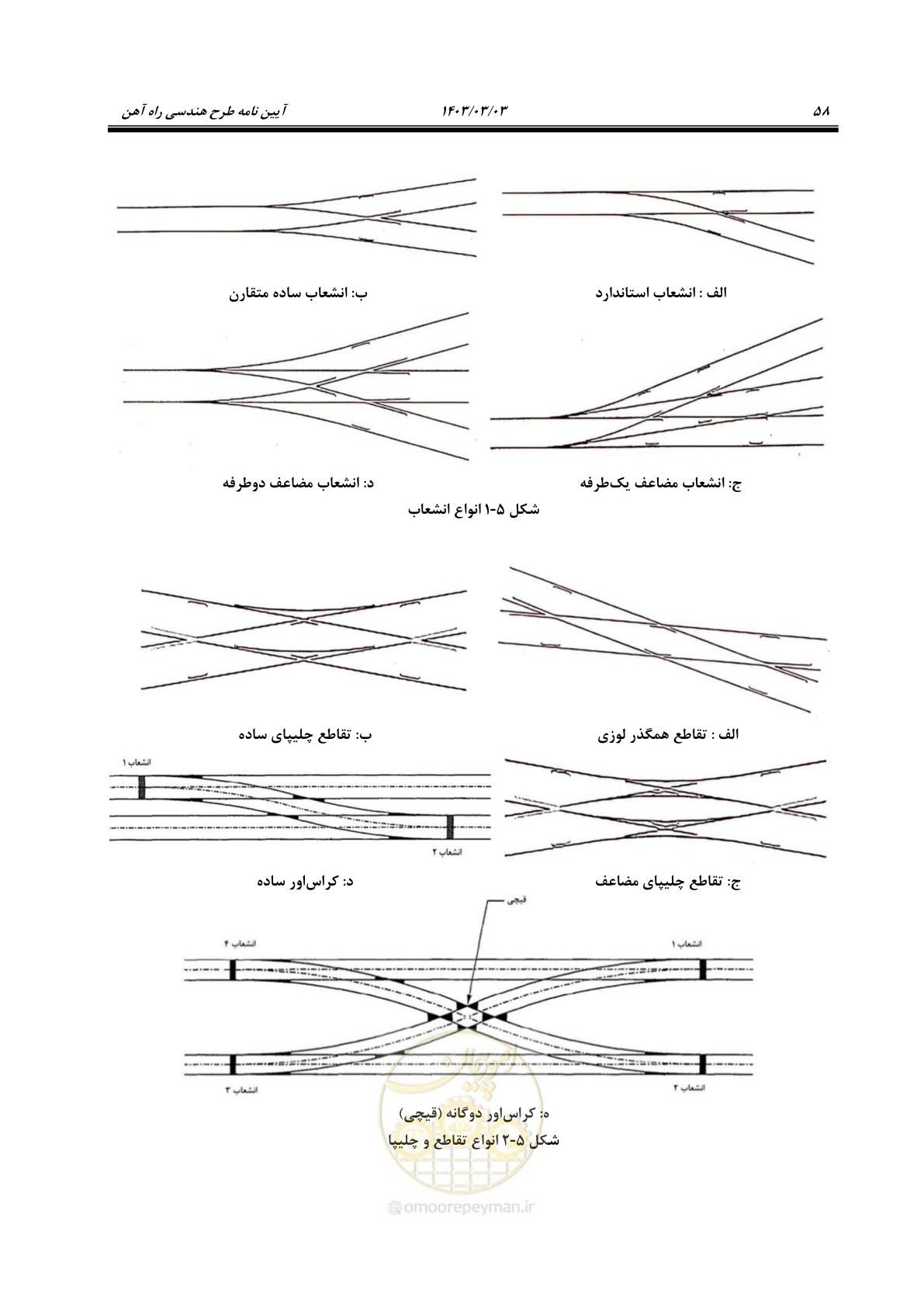 صفحه 80 از 164