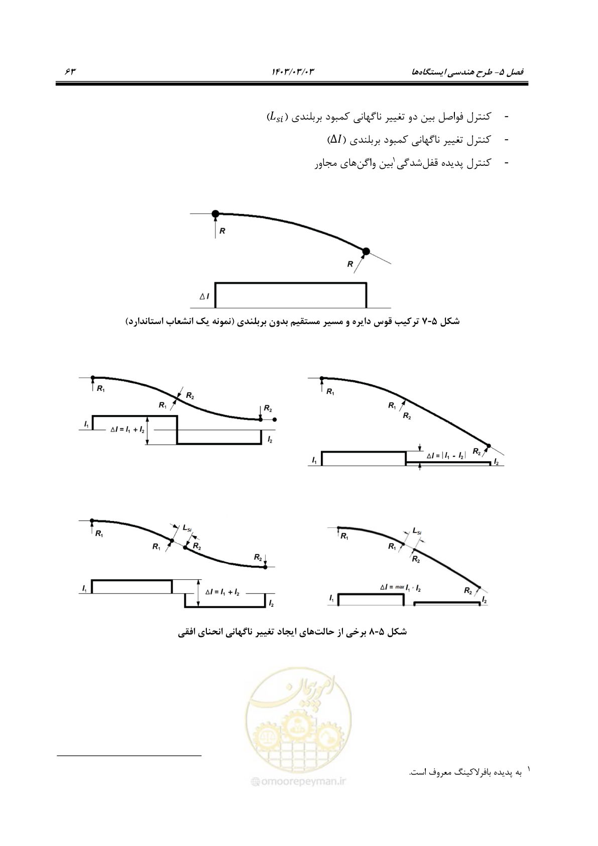 صفحه 85 از 164