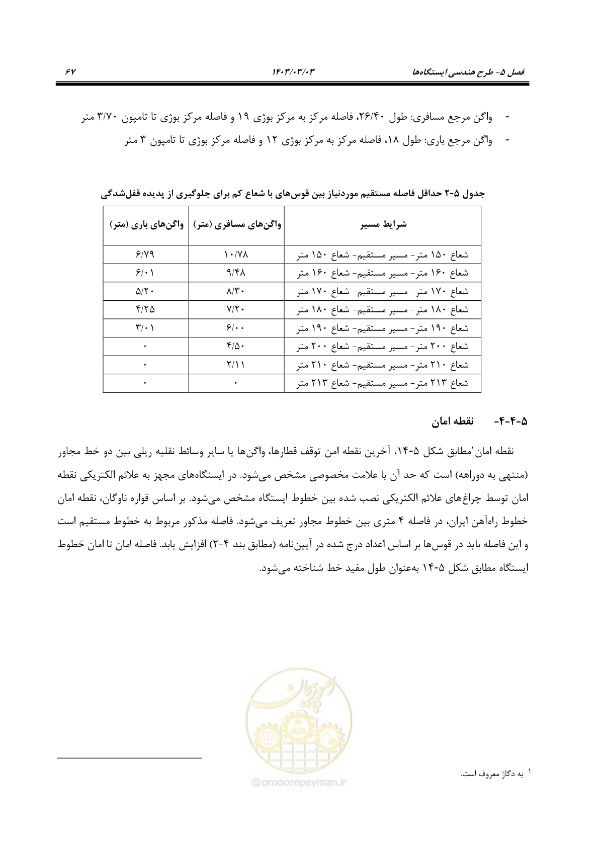 صفحه 89 از 164