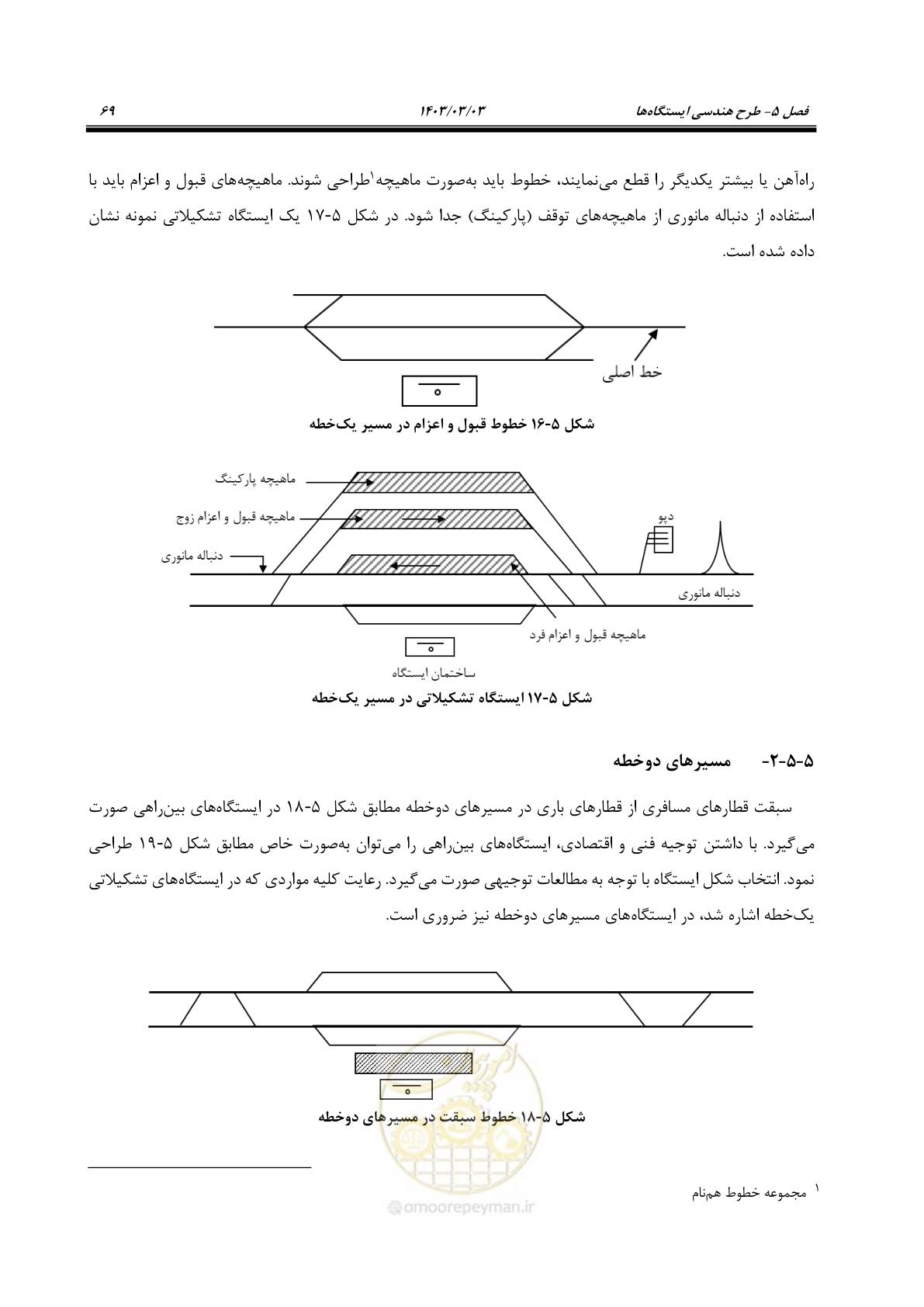 صفحه 91 از 164