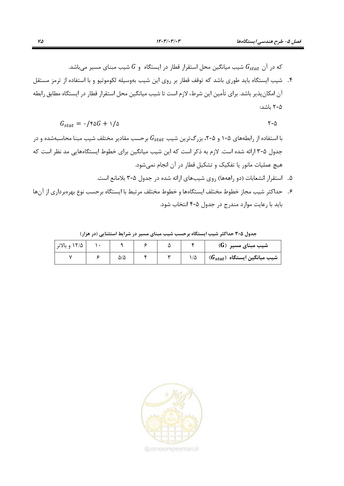 صفحه 97 از 164